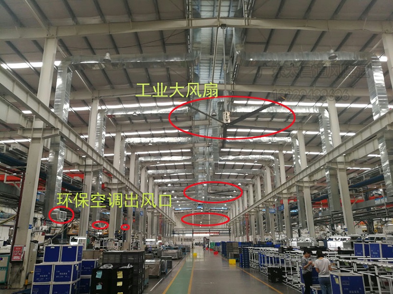 大型钢结构厂房扇机互补方案