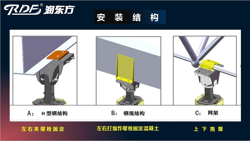 润东方工业大风扇安装方式