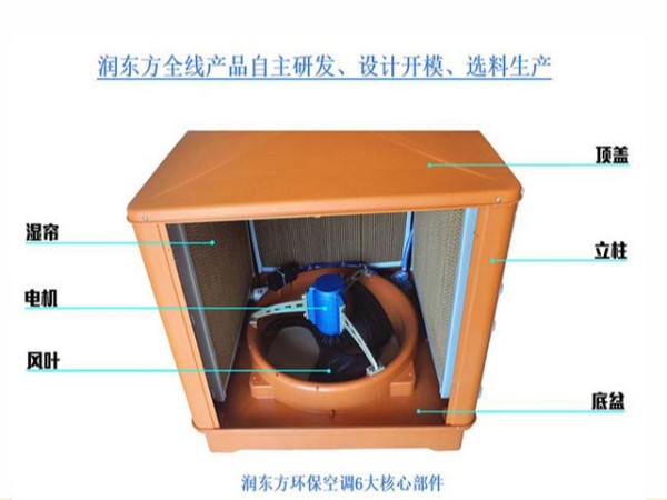 广东厂房降温设备厂家认准品牌太昌蒸发环保空调